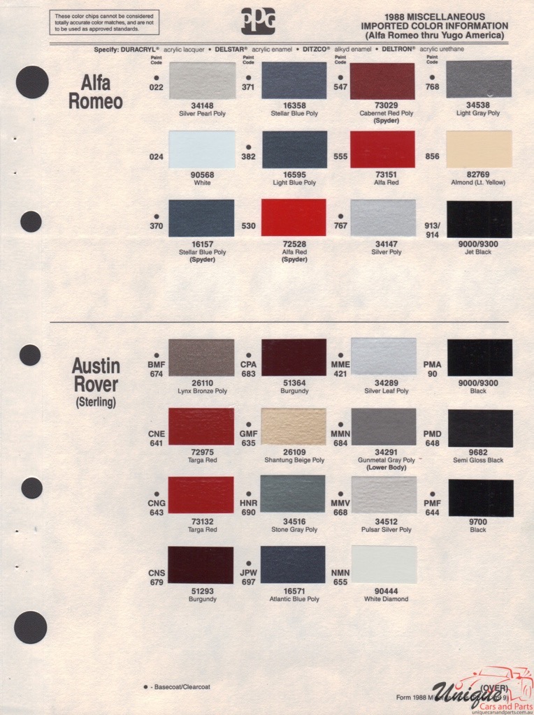 1988 Alfa-Romeo PPG Paint Charts